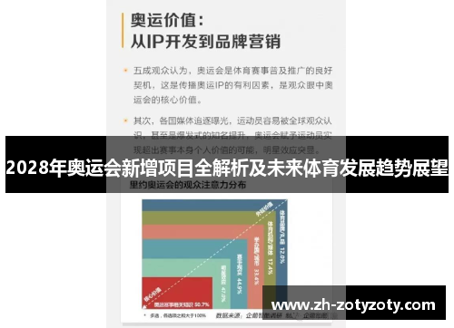 2028年奥运会新增项目全解析及未来体育发展趋势展望 2028年奥运会新增项目全解析及未来体育发展趋势展望